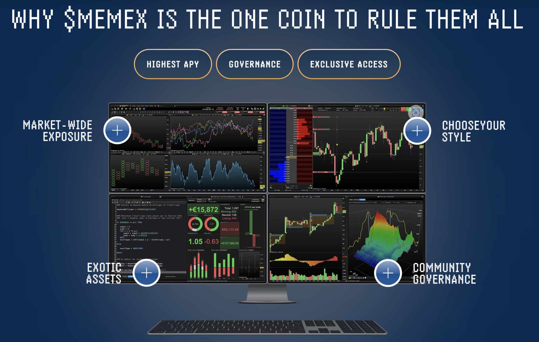 Rekt.Me crypto, a Telegram meme coin launchpad has arrived. Combined with Pavel Durov release, meme coins sector could have another go soon.
